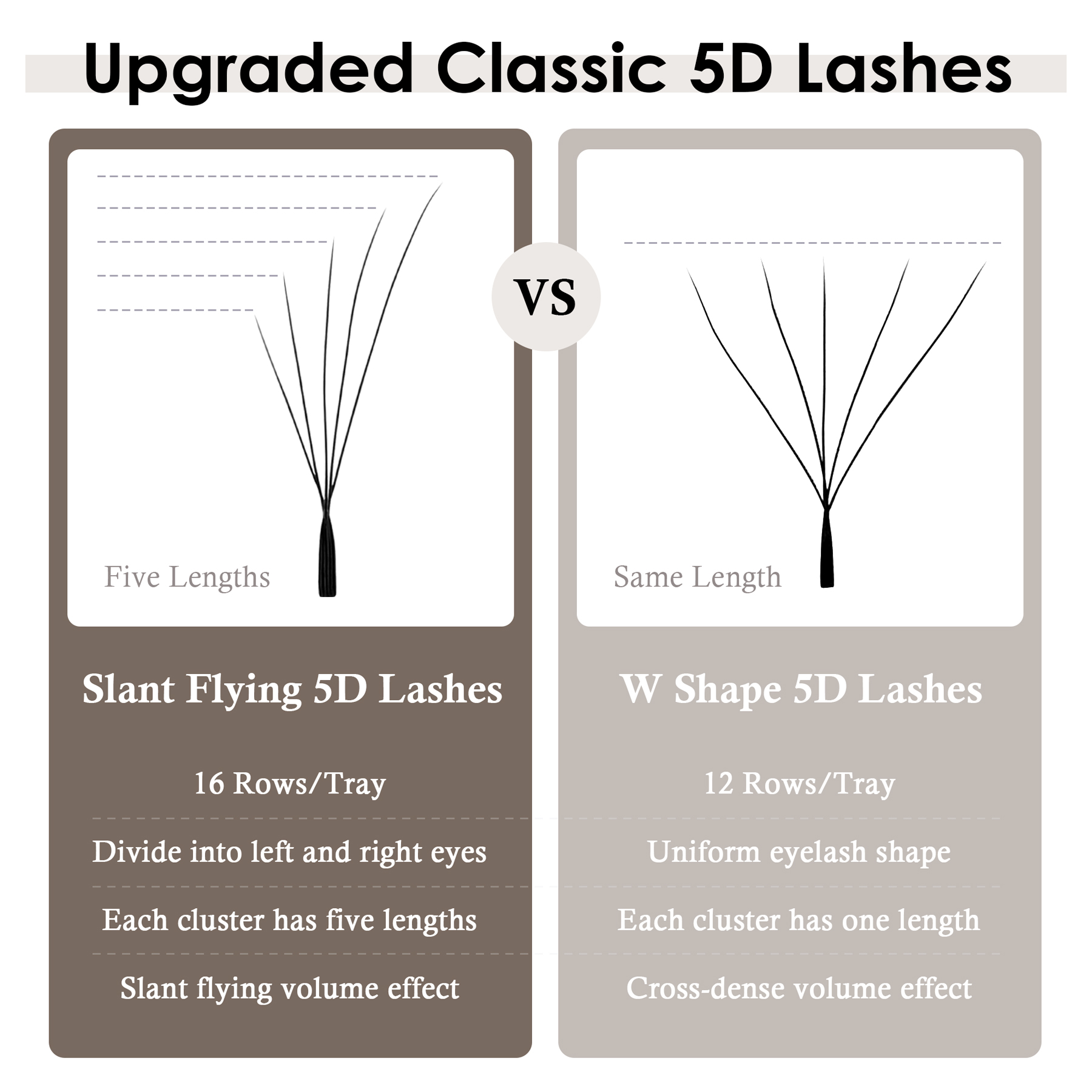 SEEDEW Fox 5Dまつげエクステ W型クローバーエア - Eyelash Extension Cat Eye のレビューと価格