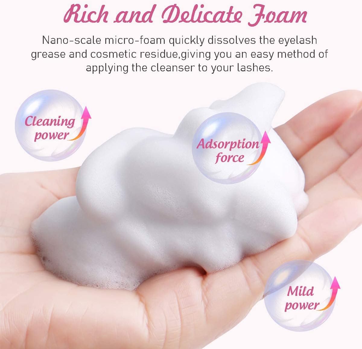 50 ミリリットルまつげエクステンションクレンザーシャンプー - Eyelash Extension Wash Kit のレビューと価格
